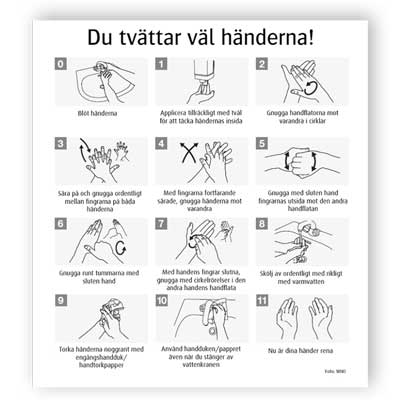 Du tvättar väl händerna!